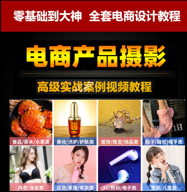 昭通美团电商培训多少钱